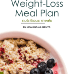 7-day weight-loss meal plan eBook provides a variety of meals with balanced macros and nutrient-dense ingredients with an image of berries in a bowl.