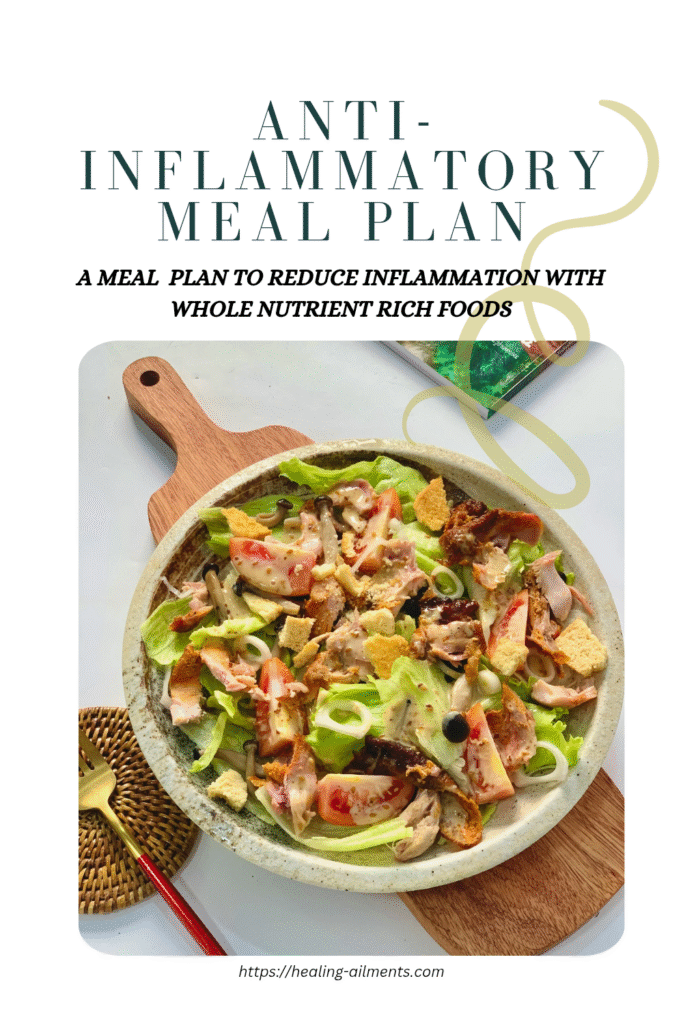 Anti-inflammatory Meal Plan Anti-inflammatory Meal Plan
